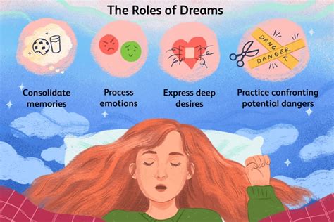  Decoding the Unconscious Mind: The Secrets Behind the Fabric of Dreams 