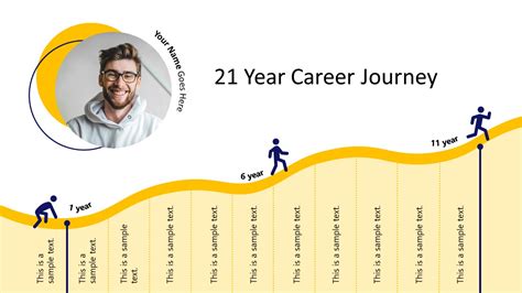  Early Life and Professional Journey 