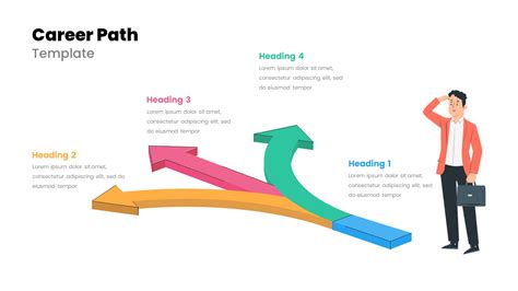  Educational Background and Career Journey 