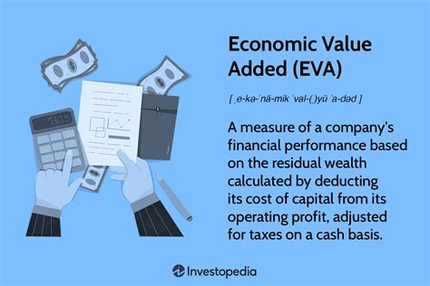  Eva Ray's Financial Status: How Does She Stack Up in the Wealth Department?