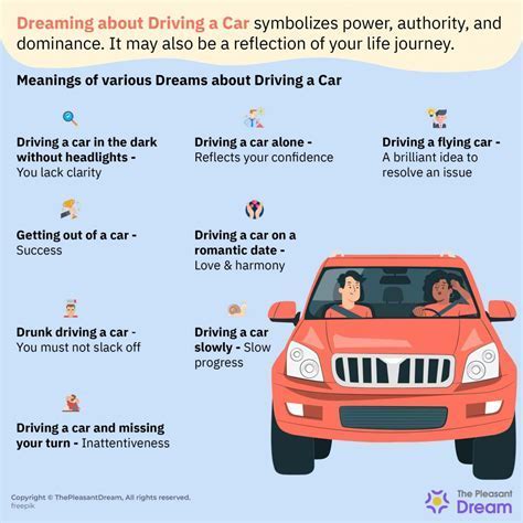  Exploring the Emotional Impact: How Dreaming of a Slight Vehicle Collision Reflects Your Emotions 