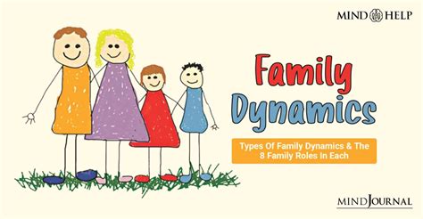  Exploring the Influence of Family Dynamics on Dreamscapes 