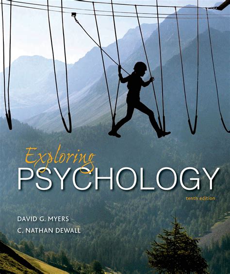  Exploring the Psychological Significance 