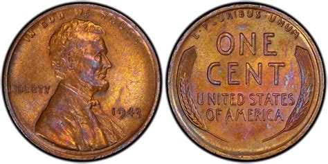  Figure of Copper Penny: Physical Appearance 