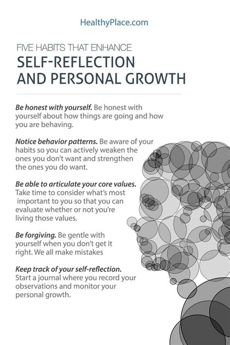  Implications for Self-Reflection and Personal Growth 