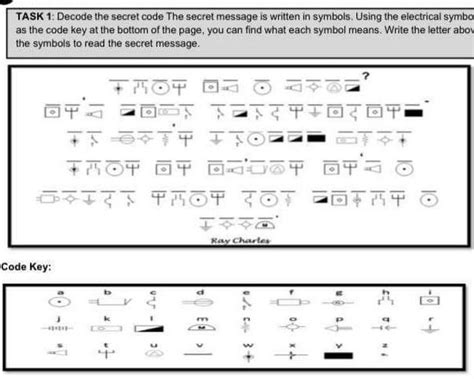  Interpreting the Symbols: Decoding Messages in Premonitory Reveries
