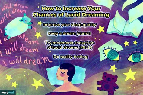  Techniques for Achieving Lucid Dreams: From Reality Testing to Dream Journaling 