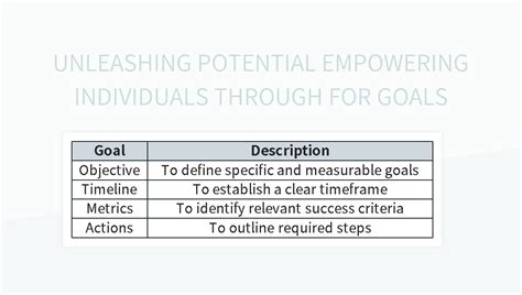  Unleashing the Symbolic Potential: Empowering Individuals with the Force of Obsidian Predators