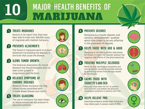  Weed and Health: Exploring the Benefits and Risks 