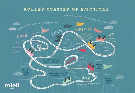 A Broken Heart: Navigating the Rollercoaster of Emotions after Loss