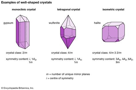 A Closer Look at Vanity Crystal's Perfect Figure