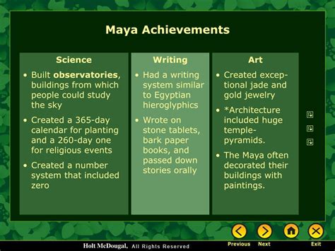 A Glimpse into Maya Myra's Story and Achievements