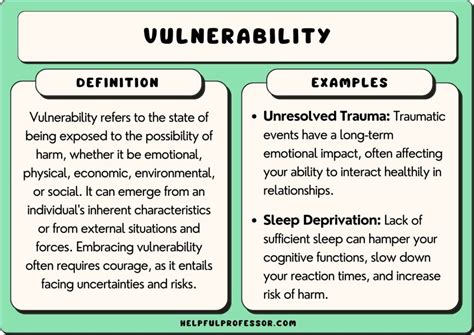 A Message of Vulnerability: Discarding a Protective Image