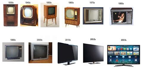 A Television Journey