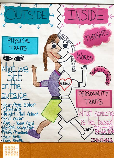 Abby Marie's Physical Characteristics and Height