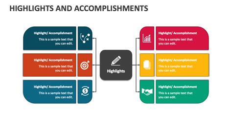 Achievements: Highlights of Aubrey Addison's Successes