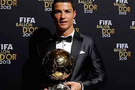 Achievements and Awards of Cristiano Ronaldo