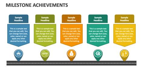 Achievements and Milestones in the Career of the Accomplished Performer