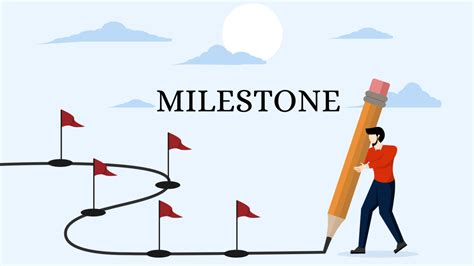 Achievements and milestones in career