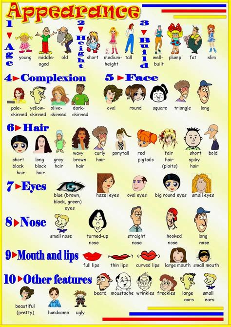 Age, Height and Physical Appearance