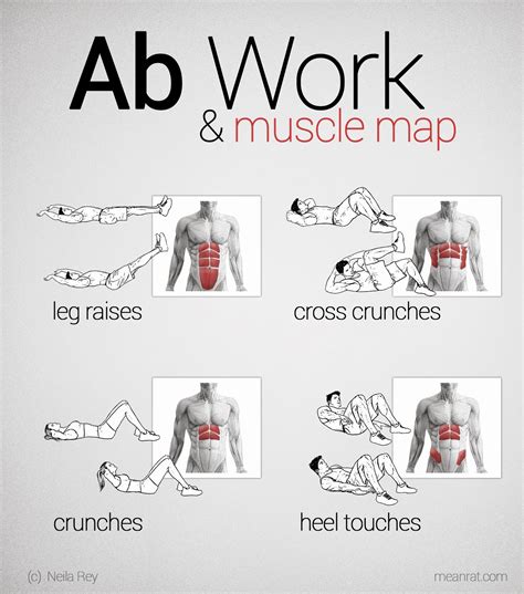 Alternate Variations of Abdominal Crunches to Target Different Muscle Groups