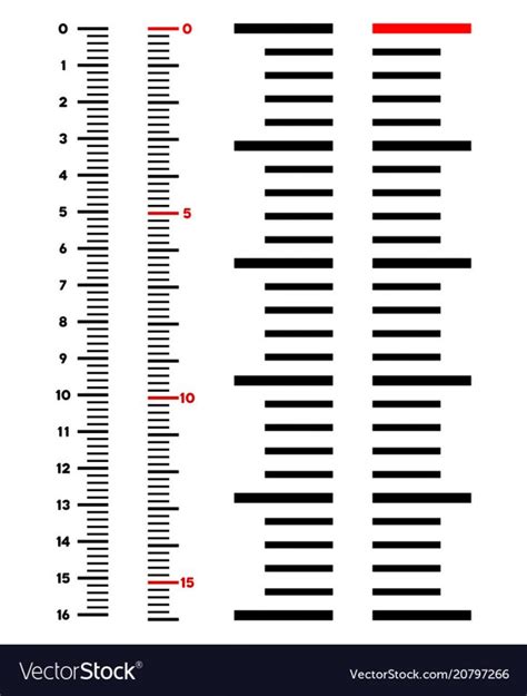 Amount of Years and Vertical Measurement