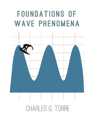 An Inspiring Journey to the Secrets of Nature: Exploring Wind and Wave Phenomena