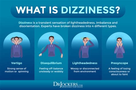 An Overview of Dizziness in Dreams