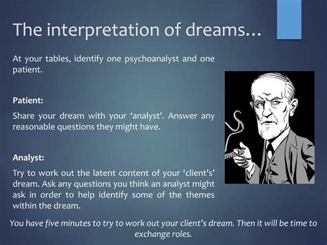 An Overview of Techniques for Interpreting Dreams