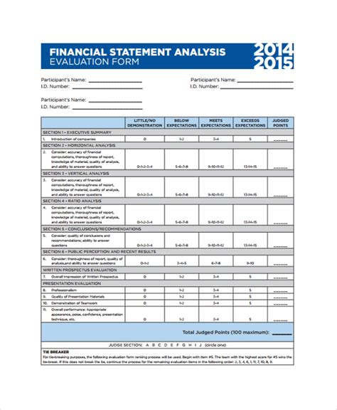 An evaluation of Anna Ac's financial situation