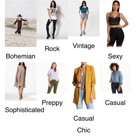 Analyze Drisha's Fashion Style and Preferences