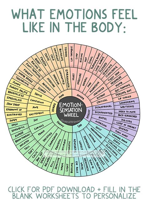 Analyze Your Emotions: Exploring the Sensations of Encountering a Bully in Your Dream