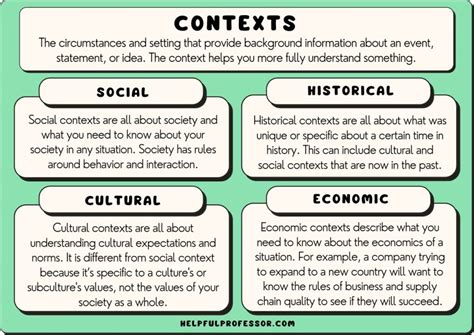Analyzing Cultural and Historical Contexts in Dream Analysis
