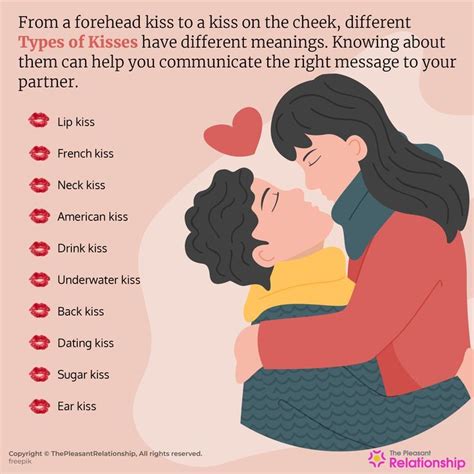 Analyzing Different Types of Cheek Kisses