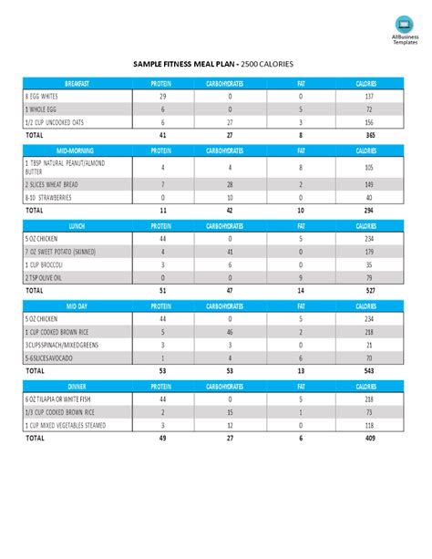 Analyzing Monica Silva's Fitness Regimen and Nutrition Plan