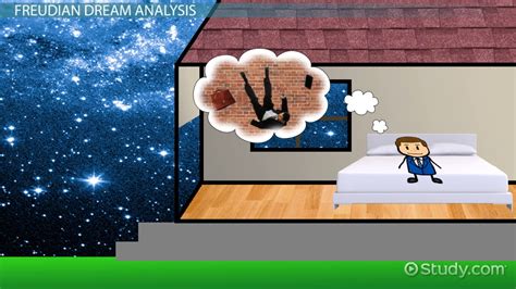 Analyzing Personal Memories and Associations in Dream Analysis