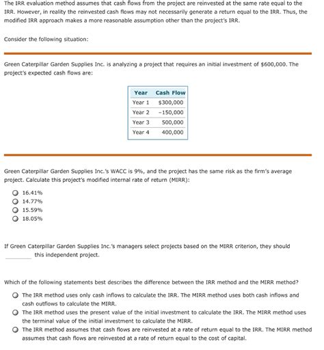 Analyzing Saphira Fox's Financial Value