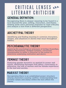 Analyzing critics' viewpoints on the length of the opera