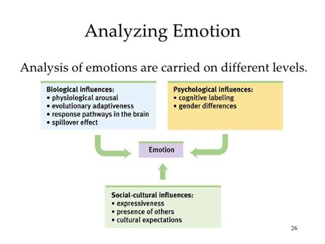 Analyzing the Emotional Response to an Encounter with a Majestic Forest Creature