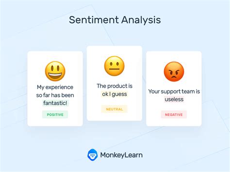 Analyzing the Emotions and Sentiments Associated with Addressing Damaged Windows