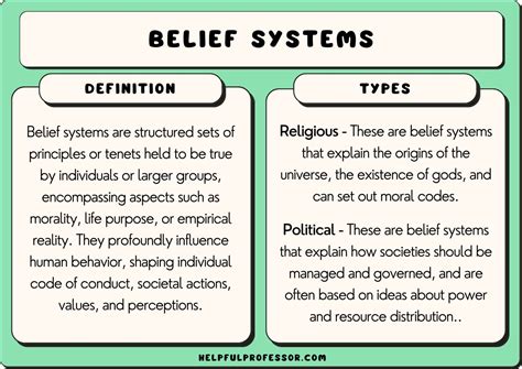 Analyzing the Impact of Cultural and Personal Beliefs on Interpretation of a Mysterious Symbol