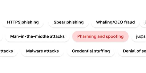 Analyzing the Various Types of Work-related Attacks Explored in Dreams