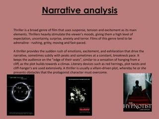 Analyzing the apprehension and exhilaration linked to descending visions