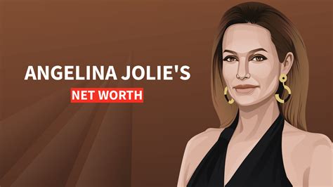 Angelina Kiss Net Worth Evaluation