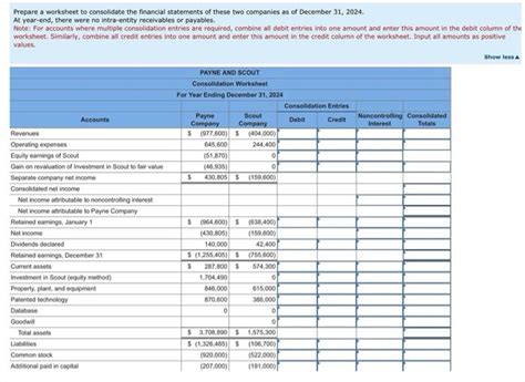 Assessment of Calla Angel's Total Assets