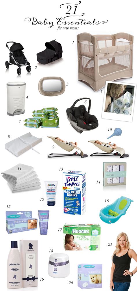 Baby Must-Haves: Essential Items for New Parents