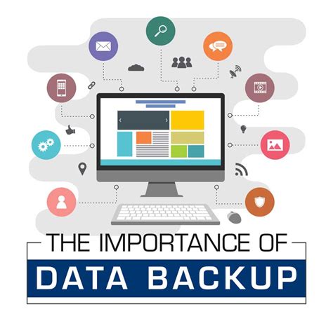 Backing up Android data: The importance of preserving your valuable information