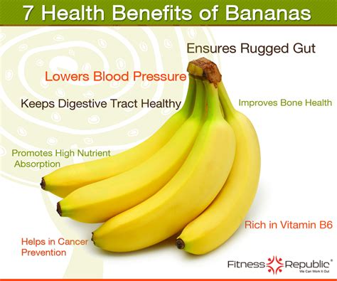 Bananas and Heart Health