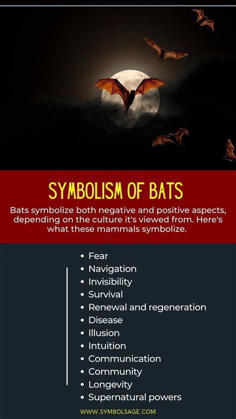 Bat Symbolism Across Cultures and Time