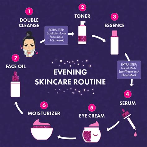 Beauty secrets and skincare regimen